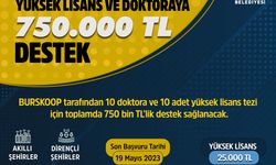 Bursa Büyükşehir'den yüksek lisans ve doktoraya destek