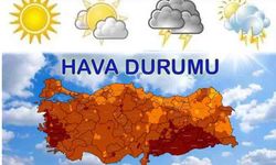 Bugün hava nasıl olacak?
