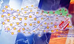 Bugün hava nasıl olacak?